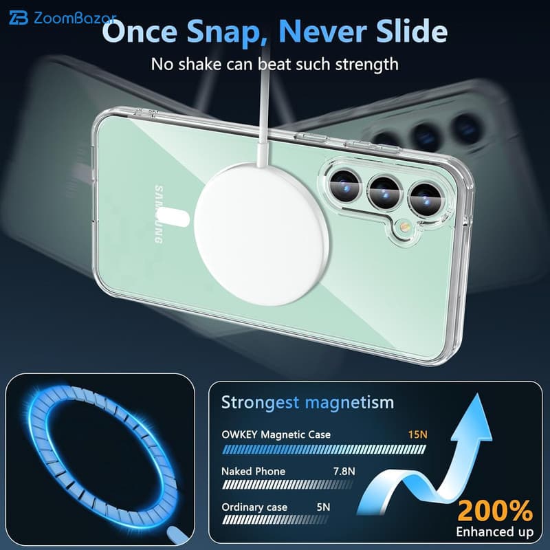قاب اپیکوی مدل AntiShock-MagSafe مناسب برای گوشی موبایل سامسونگ Galaxy A06 — تصویر ۲