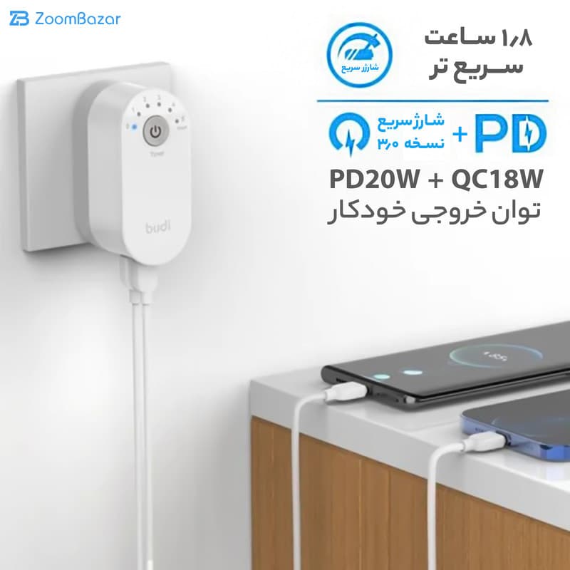 آداپتور شارژر 36 وات بودی مدل M8J030TE — تصویر ۶