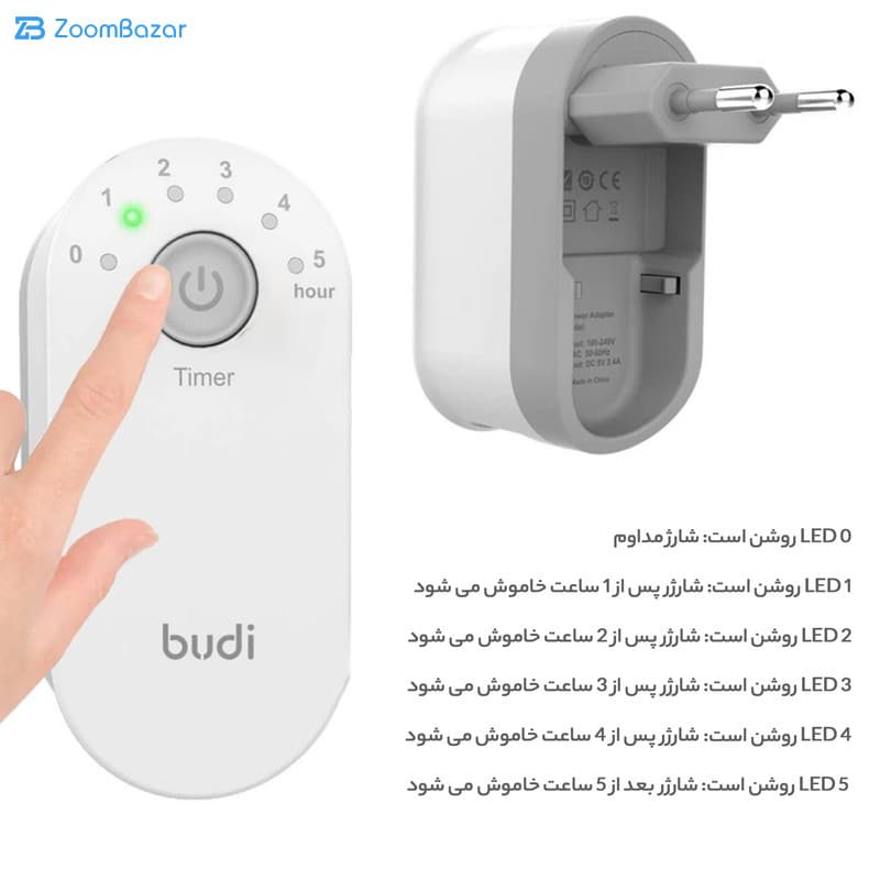 آداپتور شارژر 36 وات بودی مدل M8J030TE — تصویر ۴