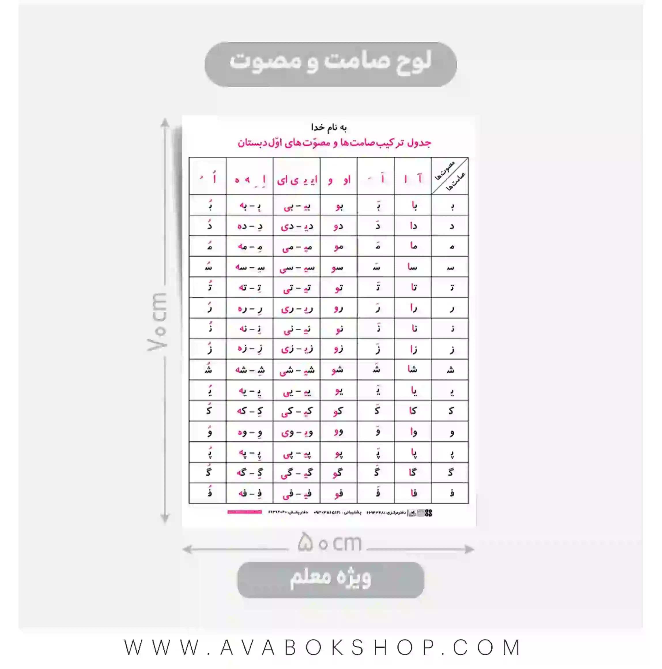 پوستر جدول صامت و مصوت ویژه معلم فرای علم