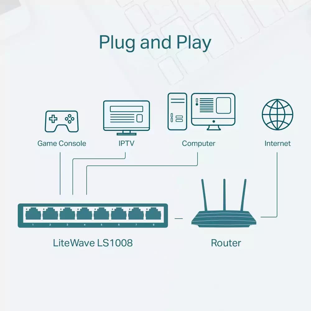 سوئیچ 8 پورت تی پی لینک مدل TP-Link LS1008D — تصویر ۴