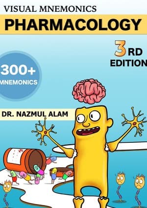 دانلود کتاب Visual Mnemonics Pharmacolog 3E