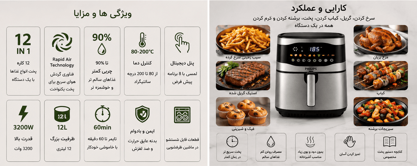 سرخ کن PHILIPS گنجایش 12 لیتر مدل HD9297 — تصویر ۲