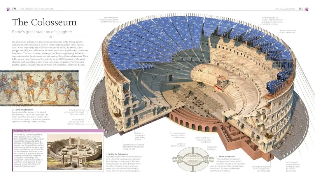 Ancient Rome: The Definitive Visual History — تصویر ۲