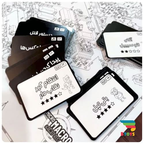 بازی فکری میکرو ماکرو (بازی مرگ) — تصویر ۲