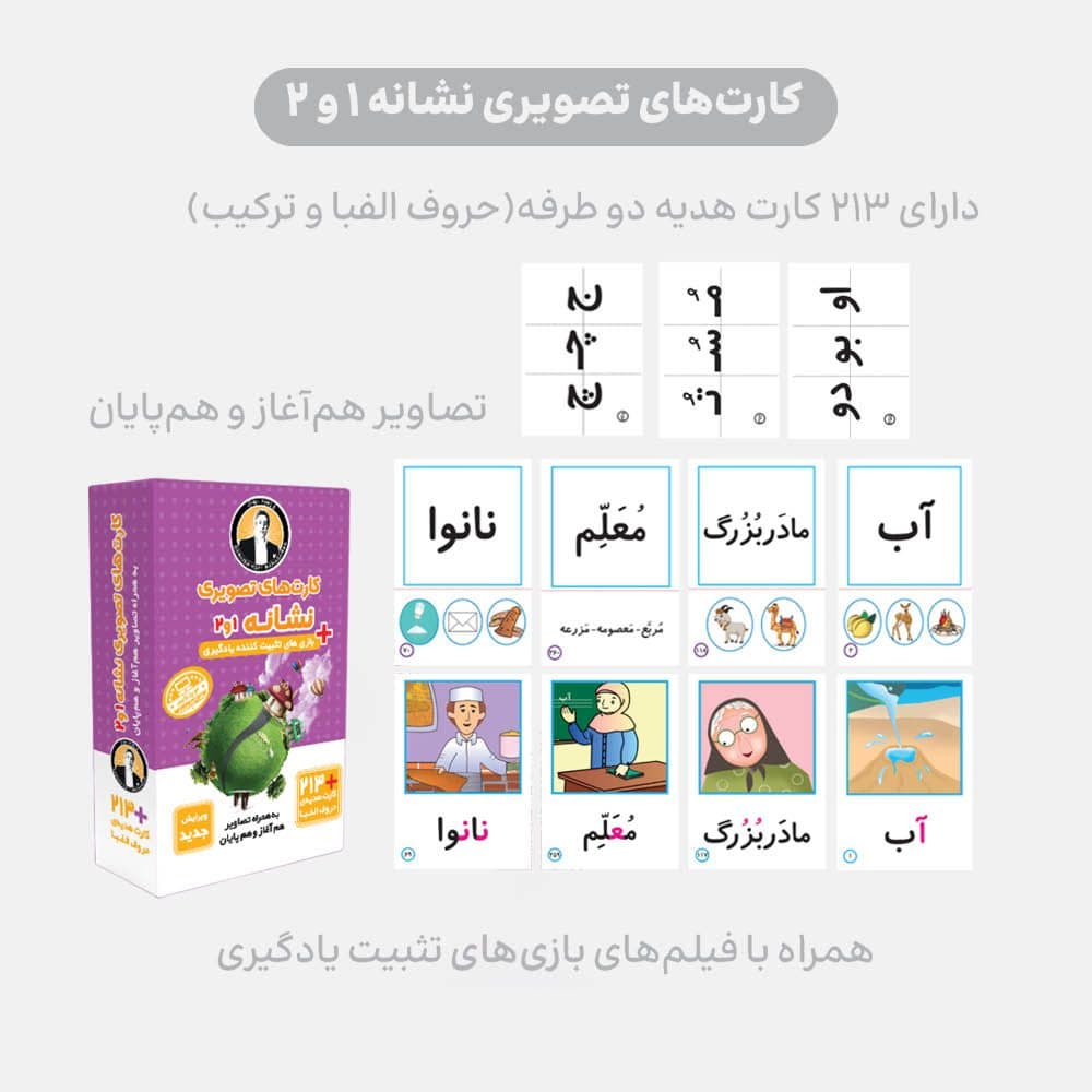 کارت های تصویری نشانه 1 و 2 فرای علم — تصویر ۲