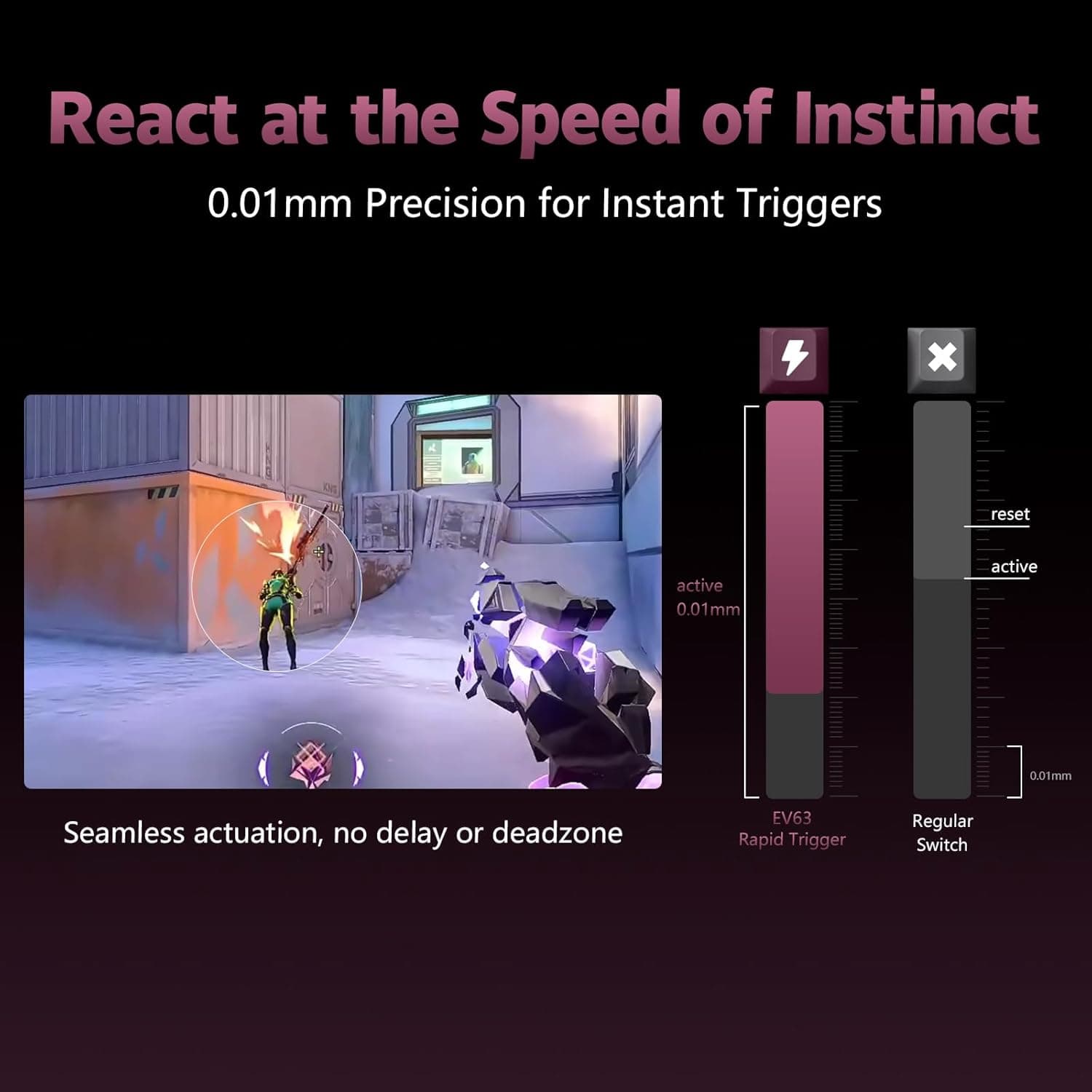 صفحه کلید بازی مغناطیسی IQUNIX EV63 Hall Effect 60% | ماشه سریع 0.01 میلی‌متری، فعال‌سازی قابل تنظیم، تأخیر 0.125 میلی‌ثانیه، تعویض داغ، SOCD، RGB، آلومینیوم با کربن جعلی (سمت تاریک) — تصویر ۳