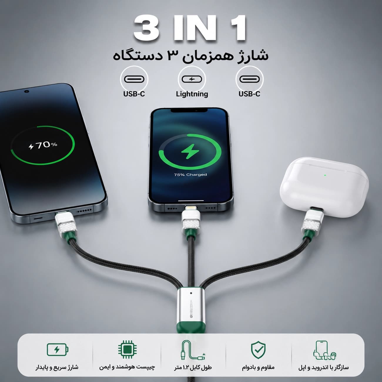 کابل بافته‌شده ۳ در ۱ گرین لاین (GN3N1EACGN) Green Lion 3-in-1 Braided Cable — تصویر ۲