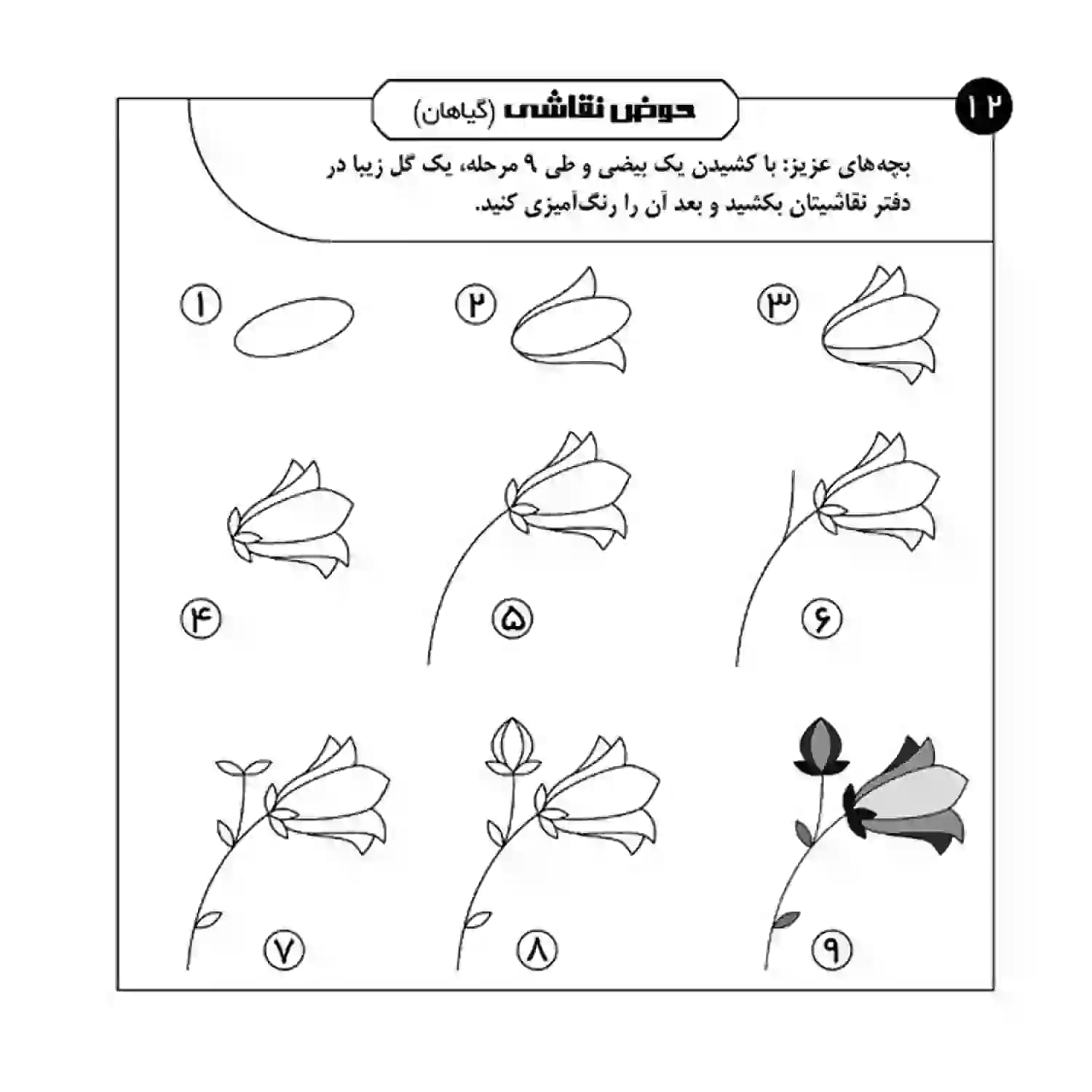کتاب حوض نقاشی جلد1-آموزش نقاشی مرحله به مرحله-گیاهان- نشر یلداکتاب کد 103781 — تصویر ۲