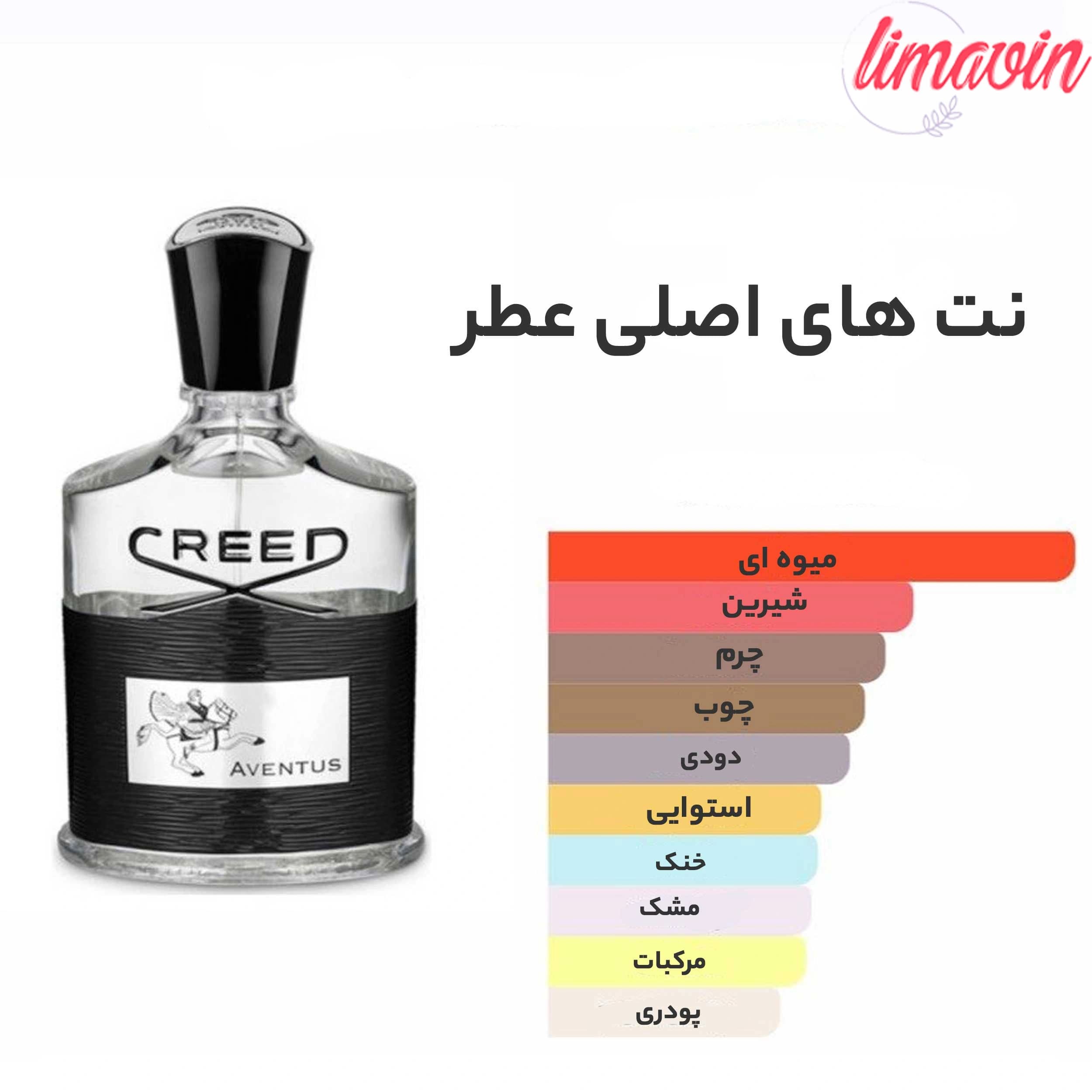 ادوپرفیوم مردانه فراگرنس پرشیا 116 مدل کرید اونتوس با حجم 100 میلیلیتر — تصویر ۳