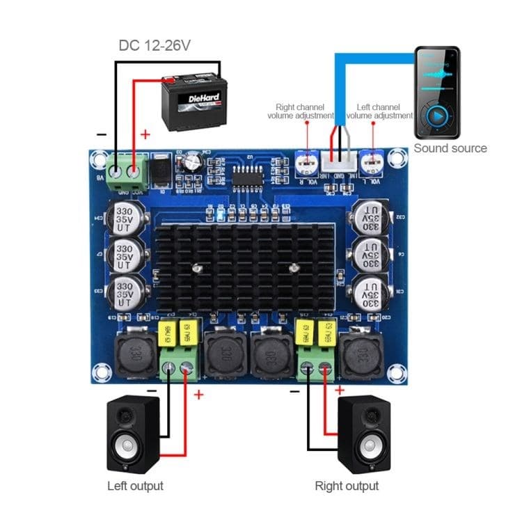 ماژول آمپلی فایر XH-M543 دوبل 2x120W با تراشه TPA3116D2- اورجینال — تصویر ۳
