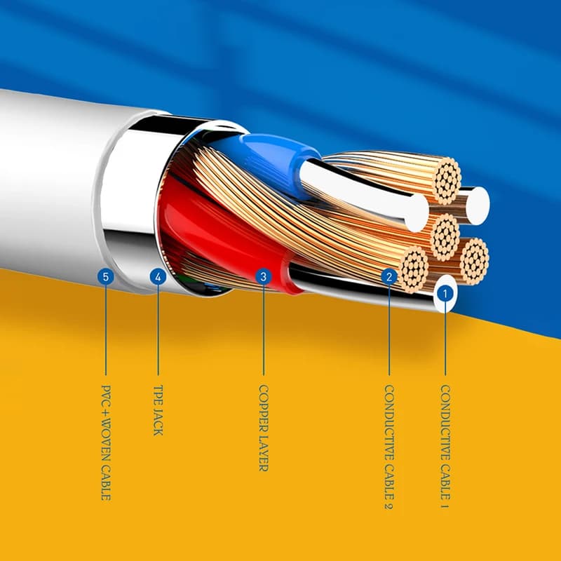 کابل تبدیل USB به Lightining سیبراتون مدل S405i طول 1 متر — تصویر ۴