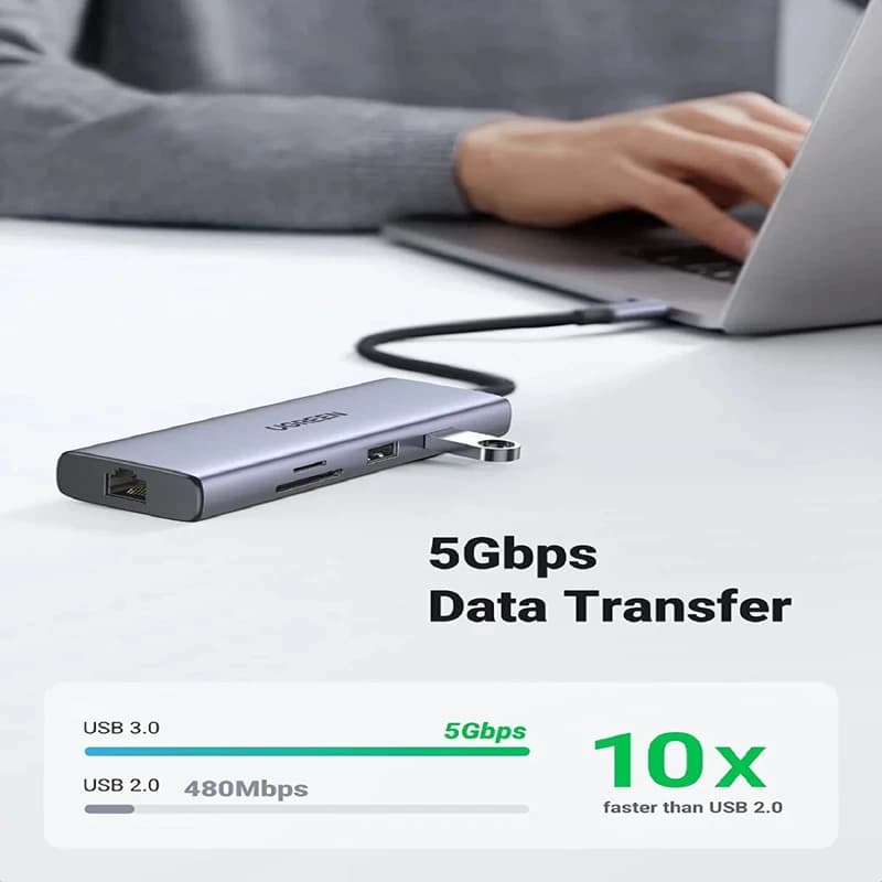 هاب 9 پورت USB-C یوگرین مدل CM490 کد 90119 — تصویر ۲