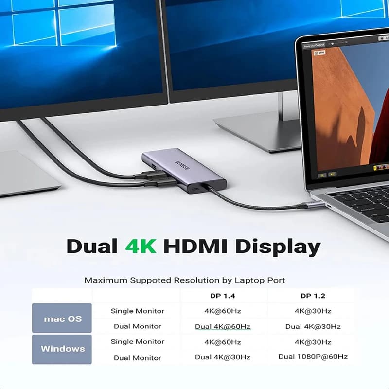 هاب 9 پورت USB-C یوگرین مدل CM490 کد 90119 — تصویر ۴