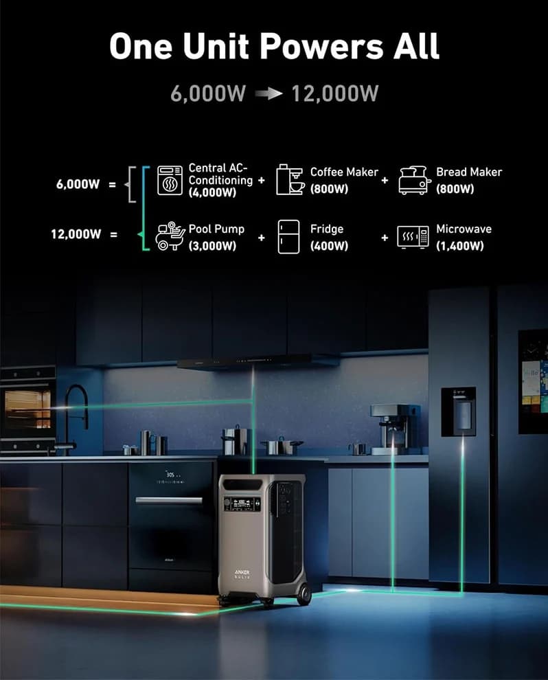 پاور استیشن پرتابل انکر (SOLIX F3800-A1790) — تصویر ۶