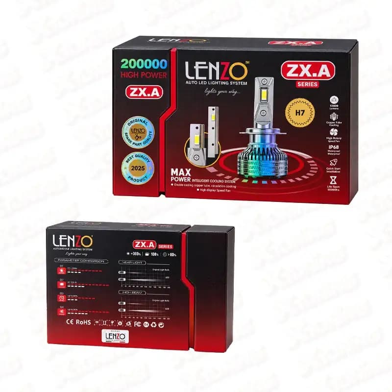 هدلایت لنزو مدل ZX.A پایه H7 مناسب تارا (نور پایین و نور بالا) — تصویر ۳