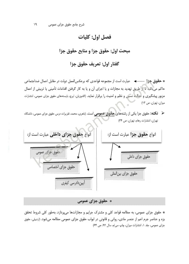 شرح جامع حقوق جزای عمومی بهزاد ستاری — تصویر ۲