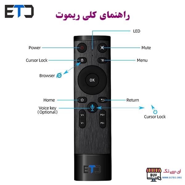 کنترل تلویزیون دوو اسمارت DAEWOO Q5 — تصویر ۳