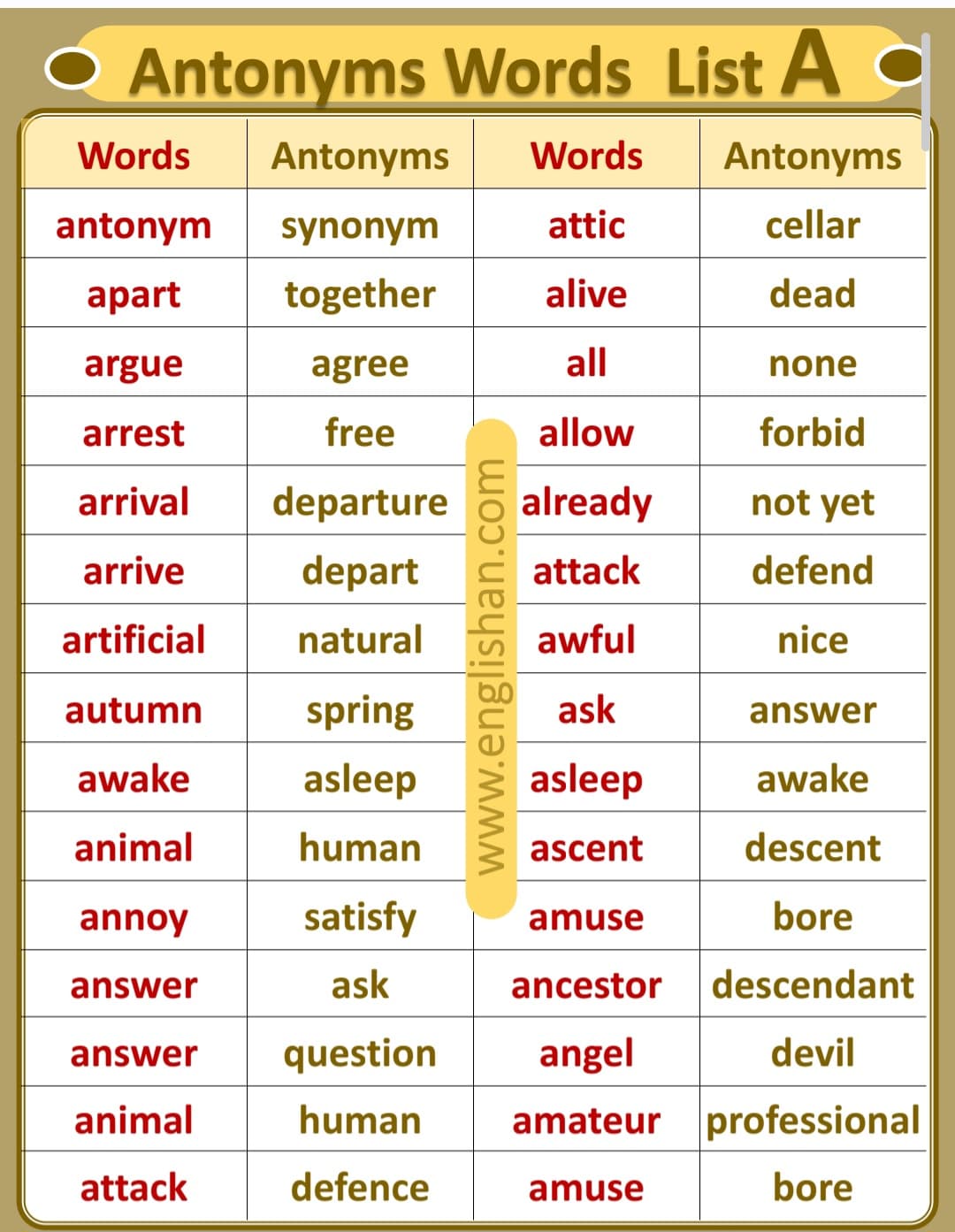 opposite-a-z — متضادها از A تا Z
