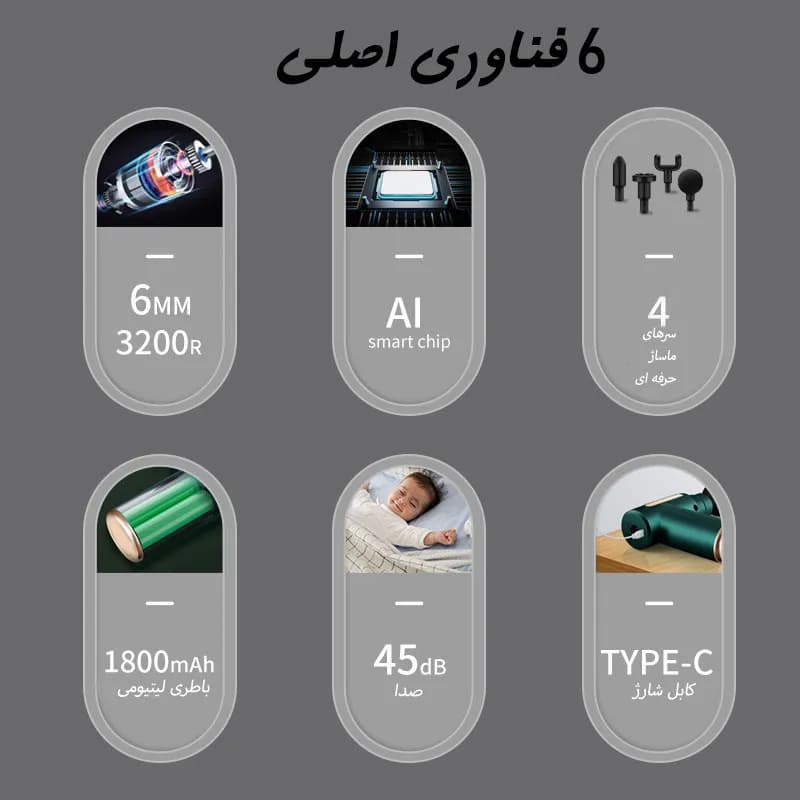 ماساژور تفنگی گان مدل ۴ سر کد F677 — تصویر ۵
