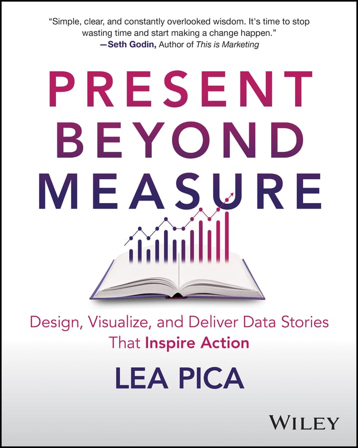 ارائه فراتر از اندازه ۲۰۲۳ <br> Present Beyond Measure 2023