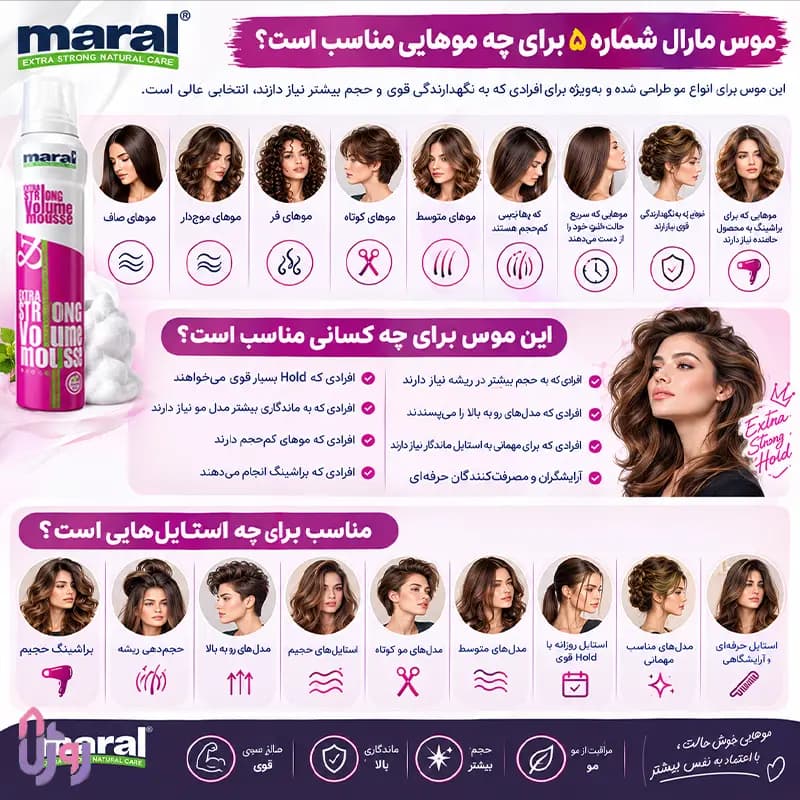 اسپری حالت دهنده مو مارال Maral مدل موس حجم‌دهنده Volume Mousse با قدرت نگهدارندگی 5 فوق قوی Extra Strong حجم 200 میل — تصویر ۵