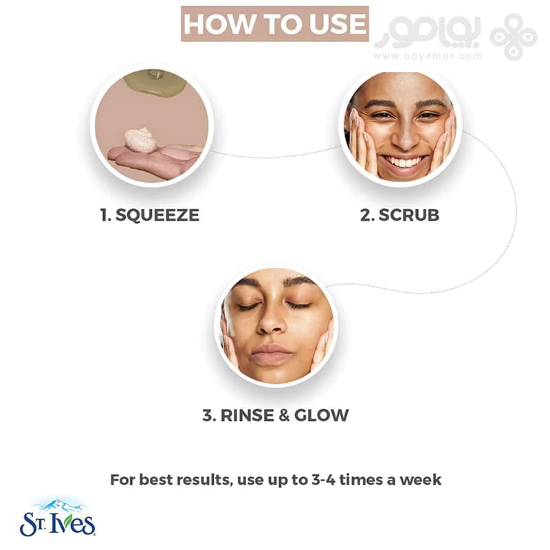 ماسک و اسکراب سینت ایوز مدل GENTLE SMOOTHING وزن 170 گرم — تصویر ۳