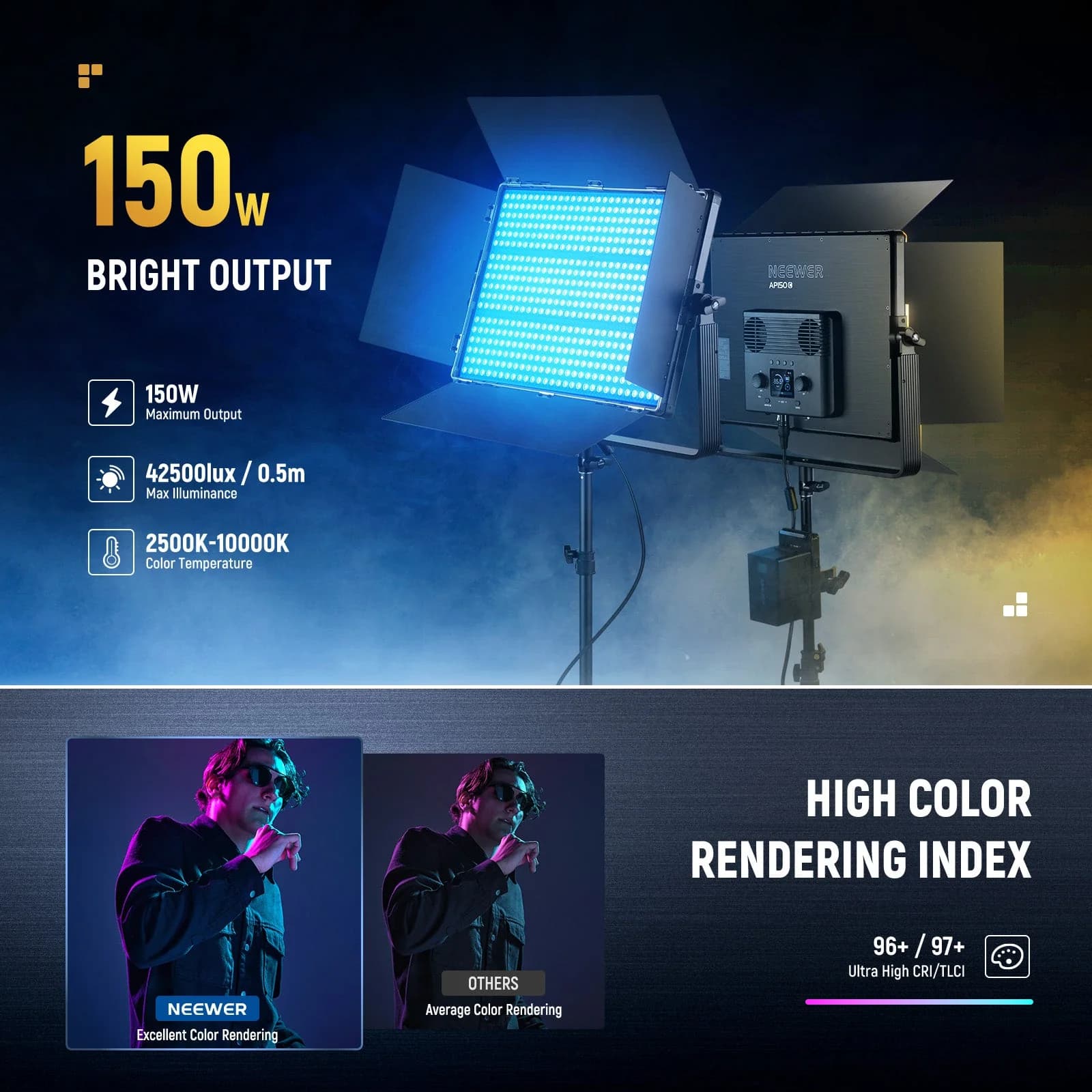 کیت پنل نور LED حرفه‌ای RGB نیور مدل NEEWER AP150C — تصویر ۳
