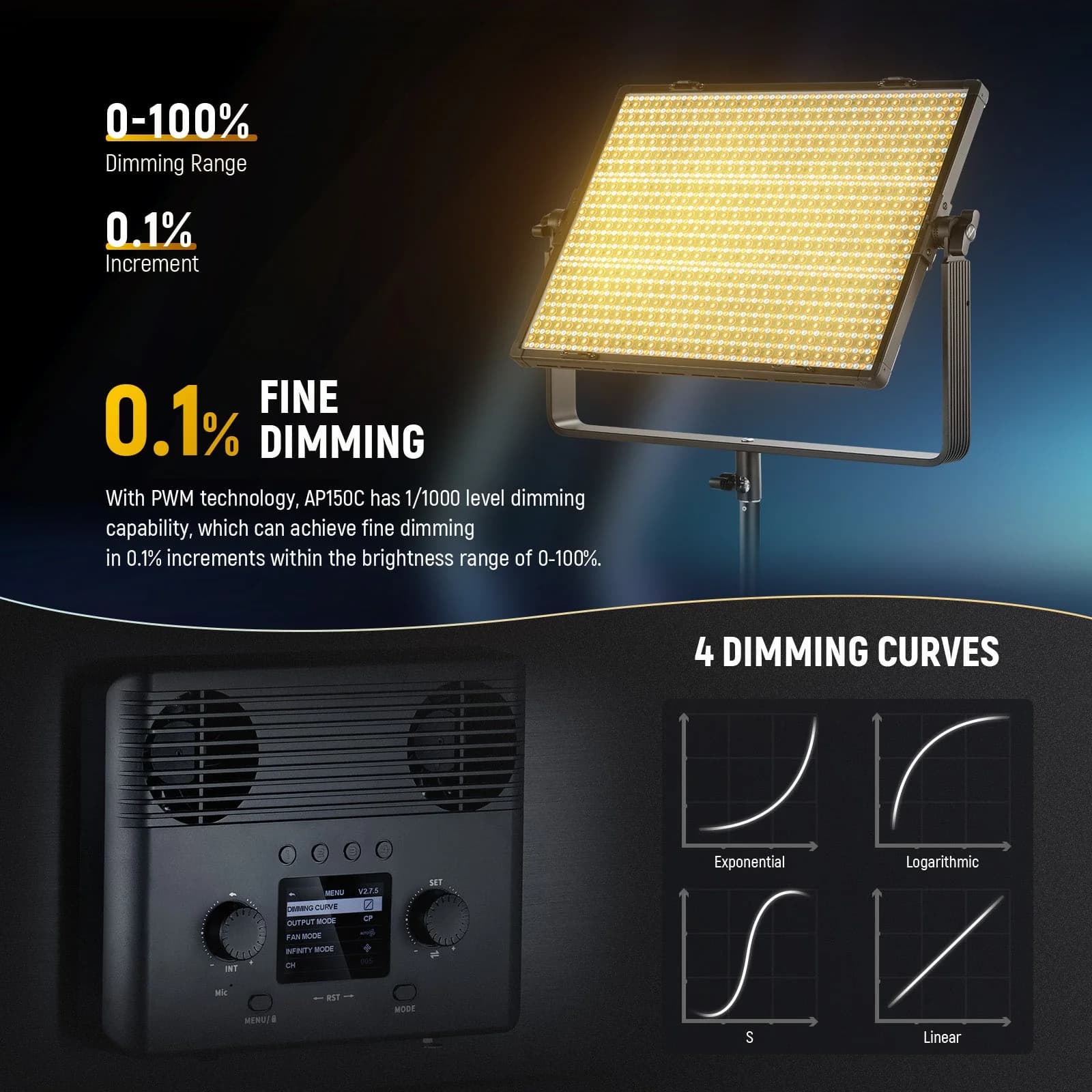 کیت پنل نور LED حرفه‌ای RGB نیور مدل NEEWER AP150C — تصویر ۴