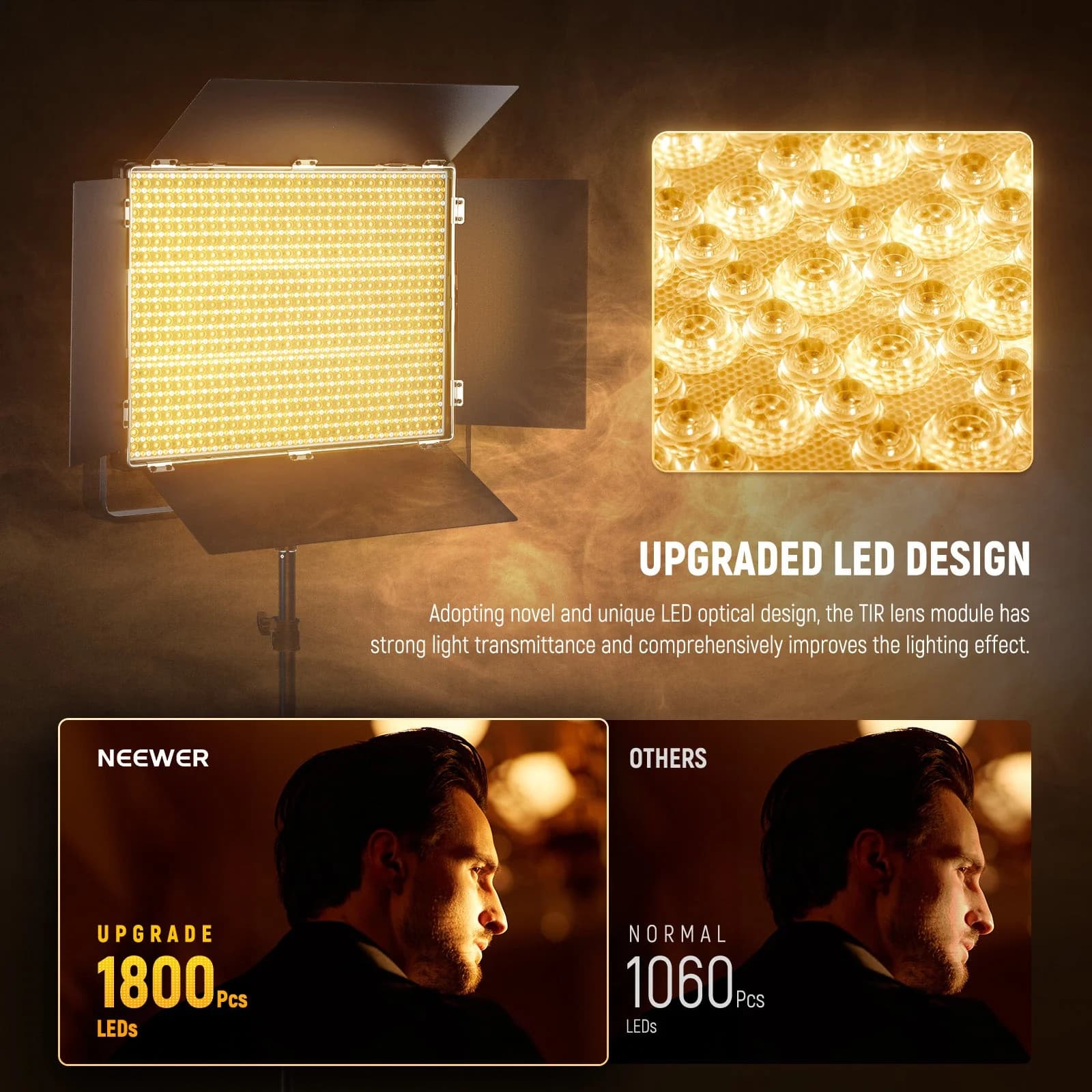 کیت پنل نور LED حرفه‌ای RGB نیور مدل NEEWER AP150C — تصویر ۲