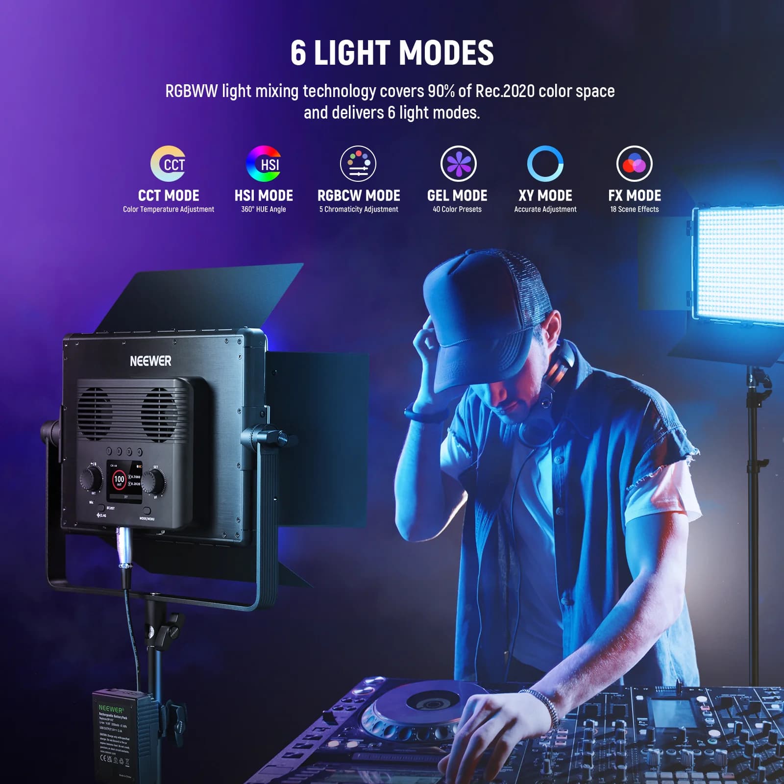 پنل نور ویدئویی NEEWER PL60C RGB — تصویر ۳