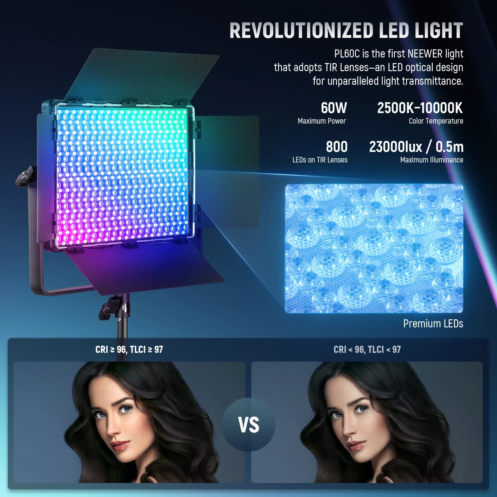 پنل نور ویدئویی NEEWER PL60C RGB — تصویر ۲