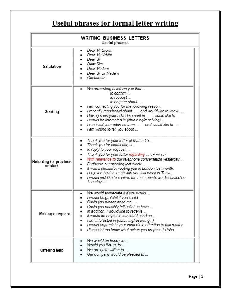 کتاب Letter Writing (آموزش نامه‌نگاری) نسخه انگلیسی PDF