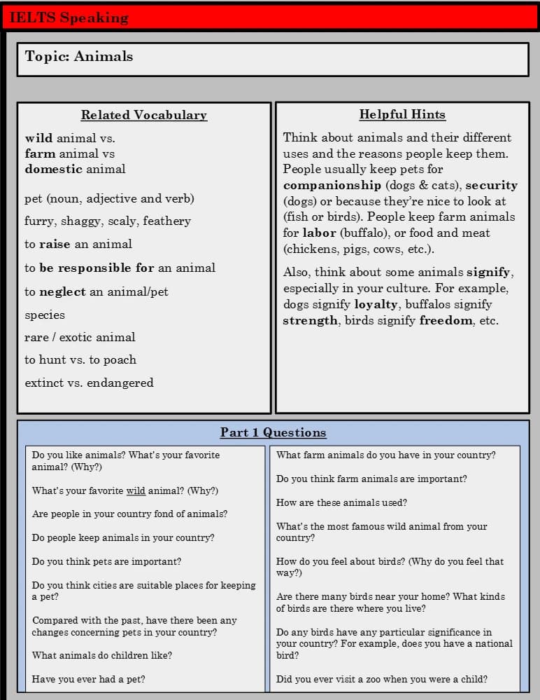 کتاب IELTS Speaking Handout: Animals (جزوه اسپیکینگ آیلتس؛ موضوع حیوانات) نسخه انگلیسی PDF