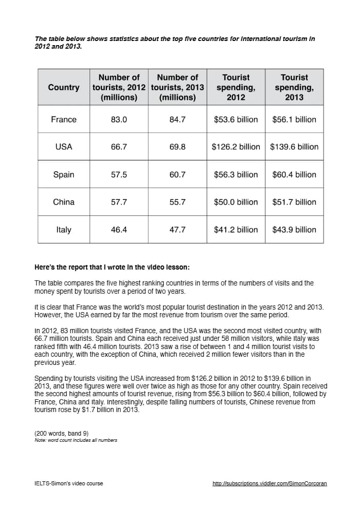 کتاب IELTS Simon Writing Task 1 Academic: Table Worksheet Part 5 (کاربرگ رایتینگ تسک ۱ آکادمیک؛ جدول، بخش ۵) نسخه انگلیسی PDF | Simon