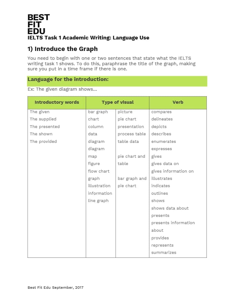 کتاب IELTS Academic Task 1 Writing Vocabulary (واژگان رایتینگ تسک ۱ آکادمیک آیلتس) نسخه انگلیسی PDF