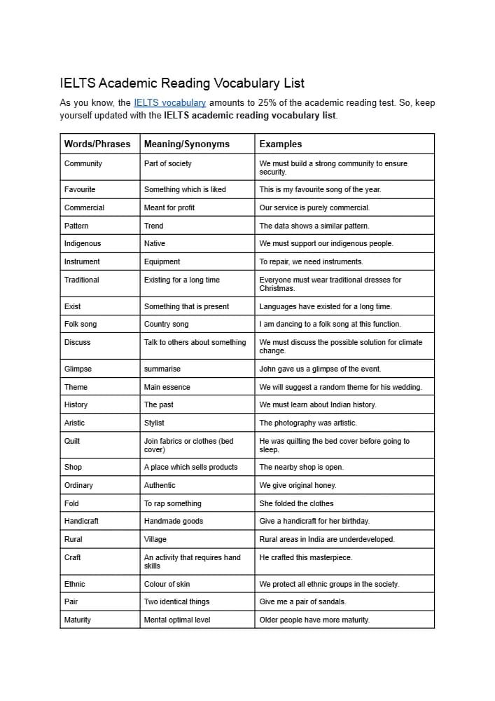 کتاب IELTS Reading Vocabulary (واژگان ریدینگ آیلتس) نسخه انگلیسی PDF