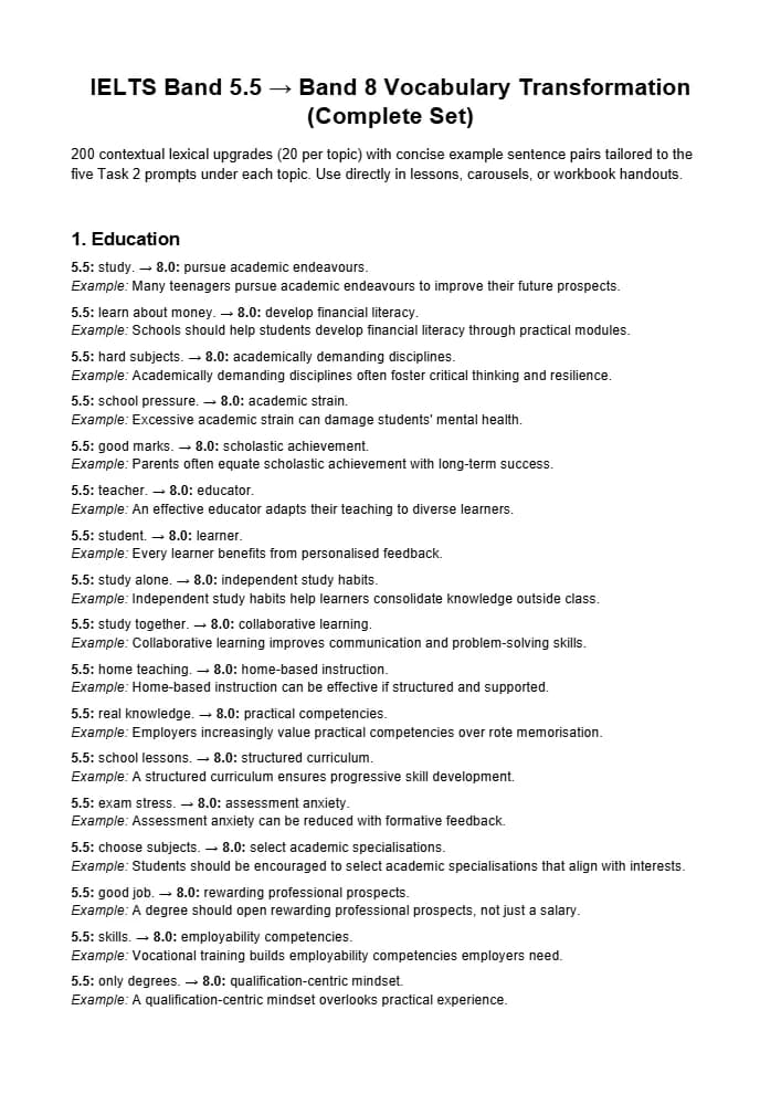 کتاب IELTS Band 5.5 to 8 Vocabulary Transformation (تبدیل سطح واژگان از نمره ۵.۵ تا ۸ آیلتس) نسخه انگلیسی PDF