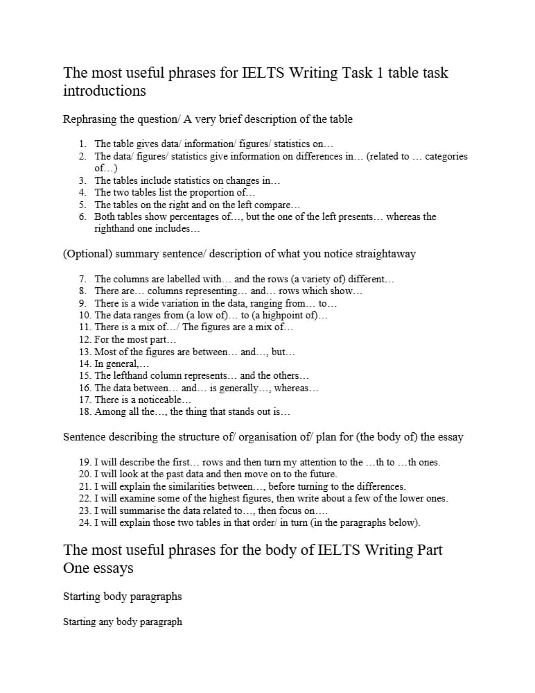 کتاب IELTS Writing Task 1: Table (رایتینگ تسک ۱ آیلتس؛ جدول) نسخه انگلیسی PDF