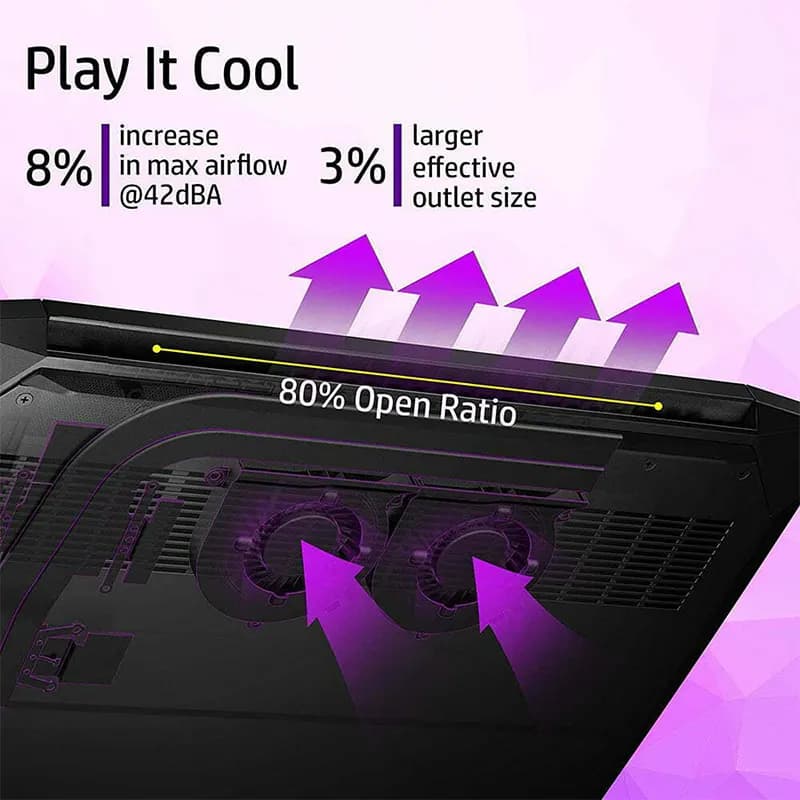 لپ تاپ استوک 15.6 اینچی اچ پی مدل Pavilion 15 پردازنده Ryzen 5 رم 8 گیگابایت حافظه 512 گیگابایت SSD — تصویر ۳