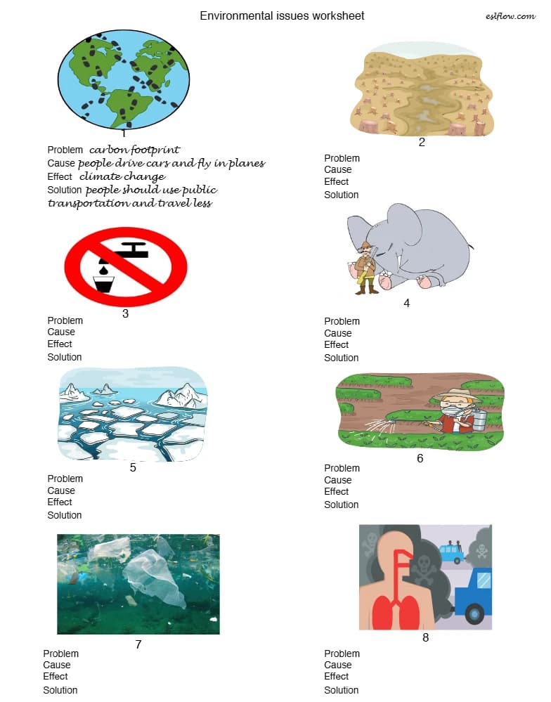 کتاب Environmental Issues Worksheet (کاربرگ مسائل زیست‌محیطی) نسخه انگلیسی PDF