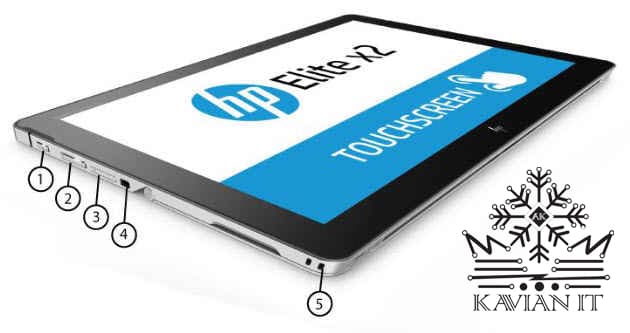 اچ پی الیت X2 1012 G2 (استوک) مدل HP Elite X2 1012 G2 CPU:Core i5-7200U Ram:16GB SSD:512GB همراه با کیبورد و قلم i5 | 16 | 512 — تصویر ۶