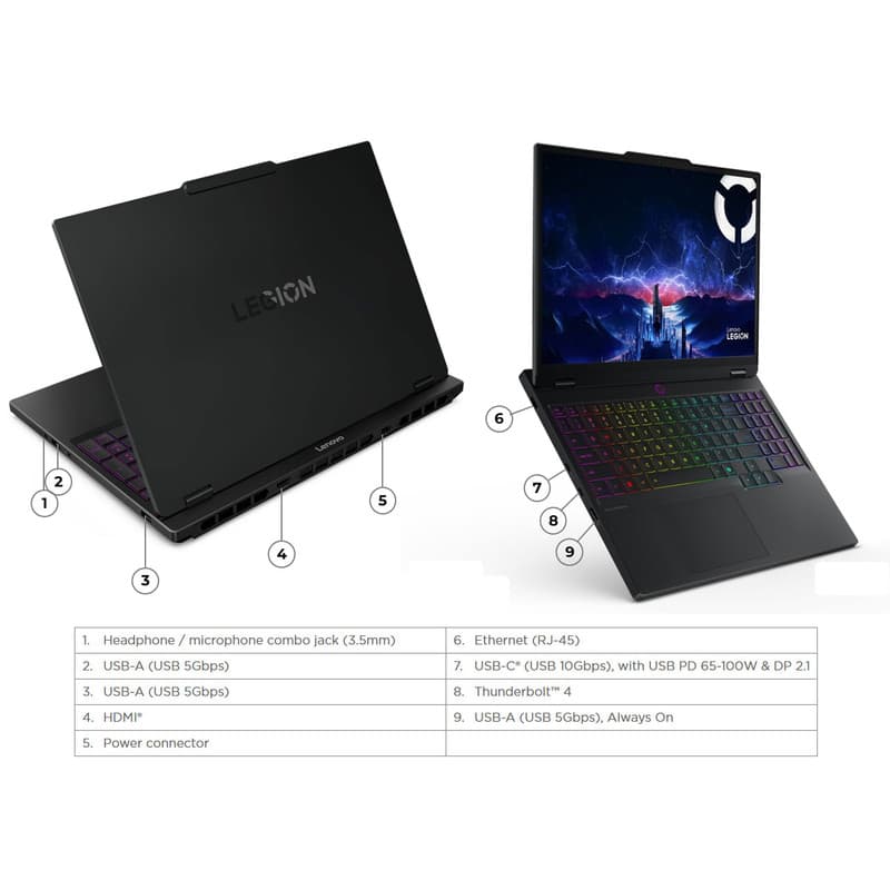 لپ تاپ 15.1 اینچی لنوو مدل Legion 5 15IAX10-Core Ultra 7 255HX-RTX5060 8GB-32GB DDR5 5600MHz-1TB SSD-OLED WQXGA 165Hz-W - کاستوم شده — تصویر ۱۱