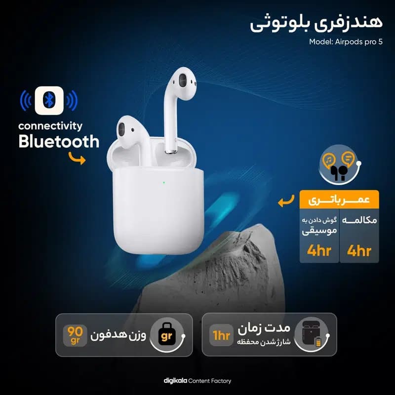 هدفون بلوتوثی مدل Airpods pro 5 — تصویر ۳