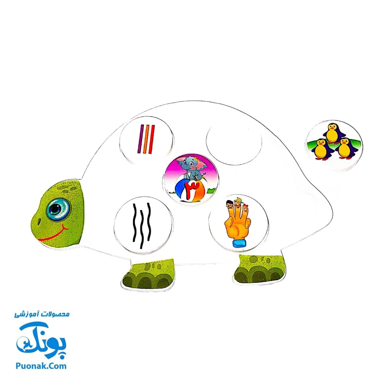 هوش چین ارتباطی اعداد زاغک — تصویر ۳