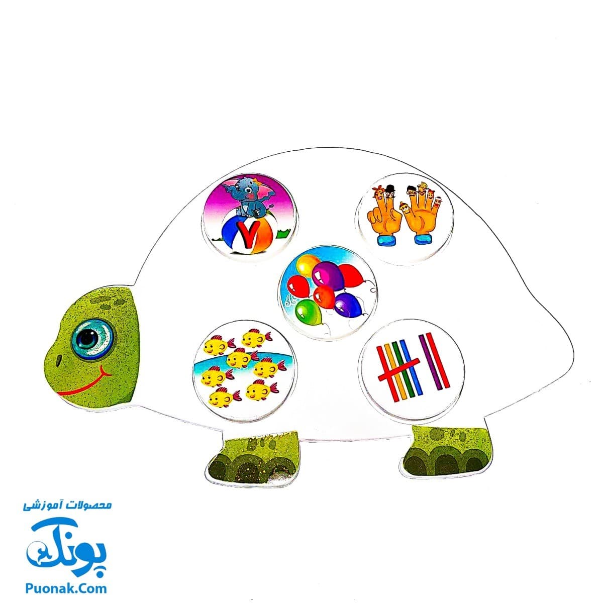 هوش چین ارتباطی اعداد زاغک — تصویر ۵