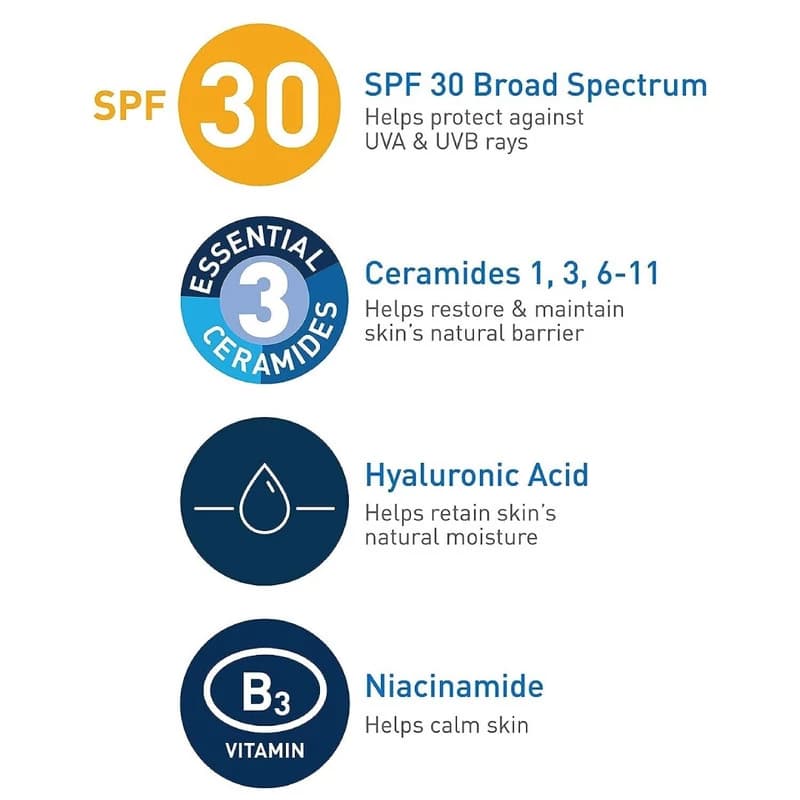 لوسیون ضد آفتاب بی رنگ سراوی SPF 50 مدل AM حجم 60ml کد 1669 — تصویر ۴