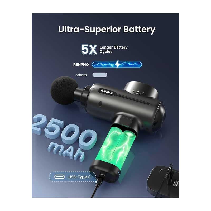 ماساژور تفنگی مدل R3 Mini برند RENPHO — تصویر ۷