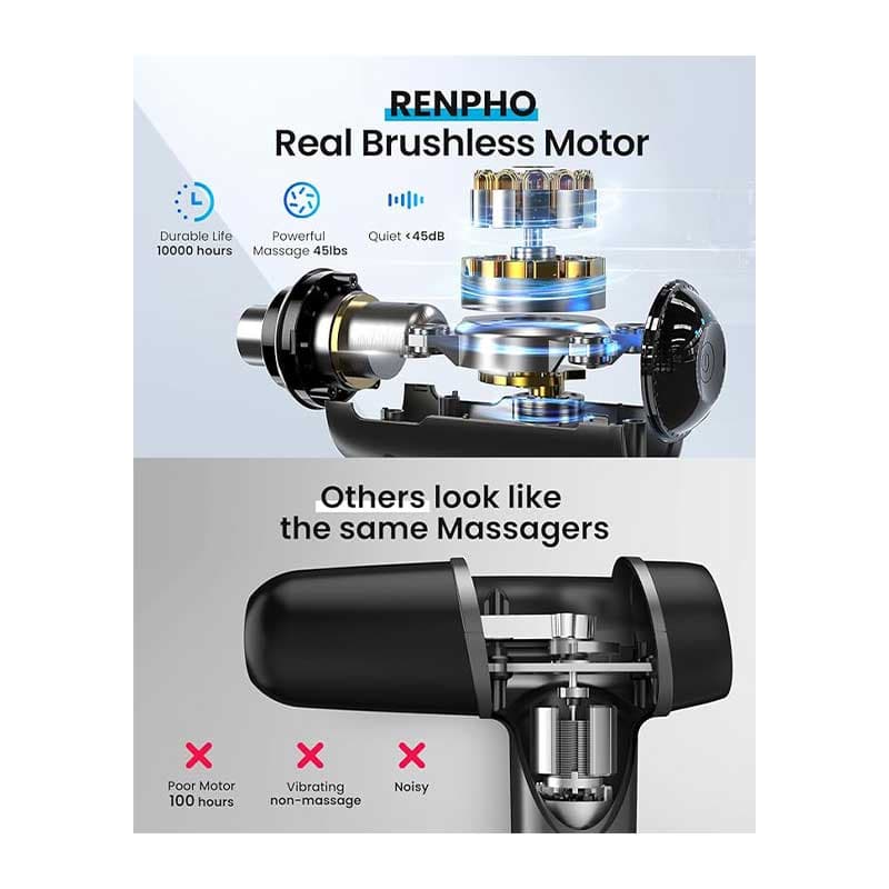ماساژور تفنگی مدل R3 Mini برند RENPHO — تصویر ۲