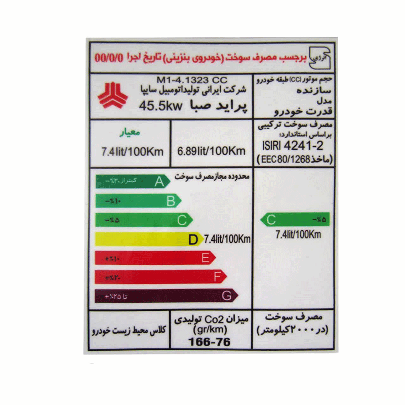 برچسب انرژی پراید صبا کد 1111